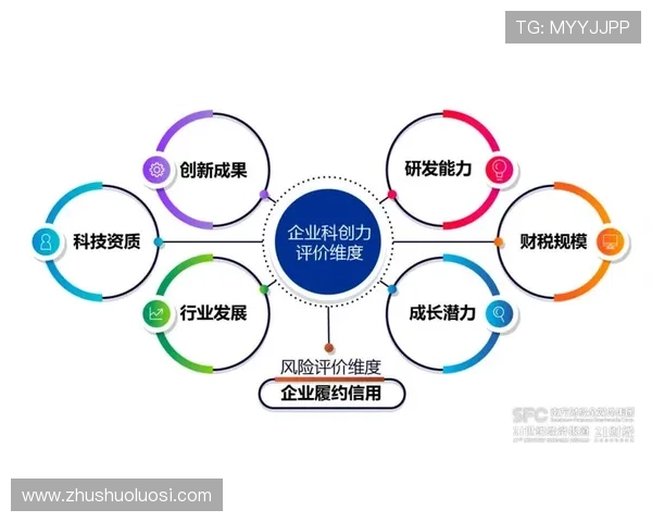 美国企业家如何应对全球化挑战与创新驱动的商业模式转型